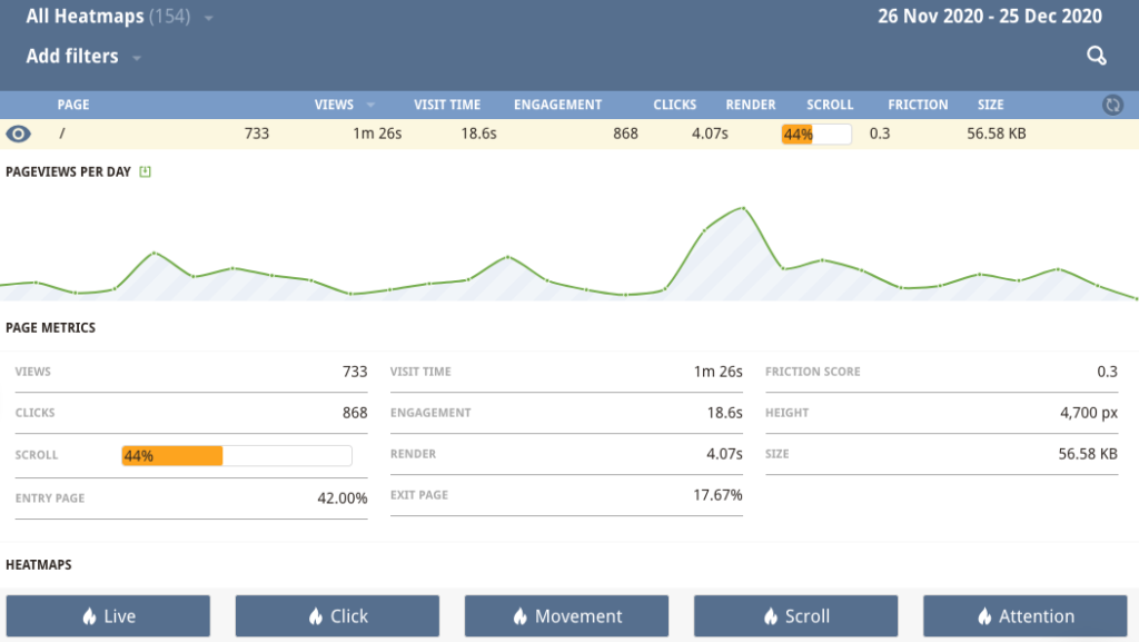 mouseflow page metrics