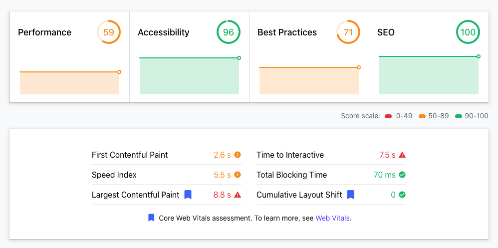 web.dev website audit